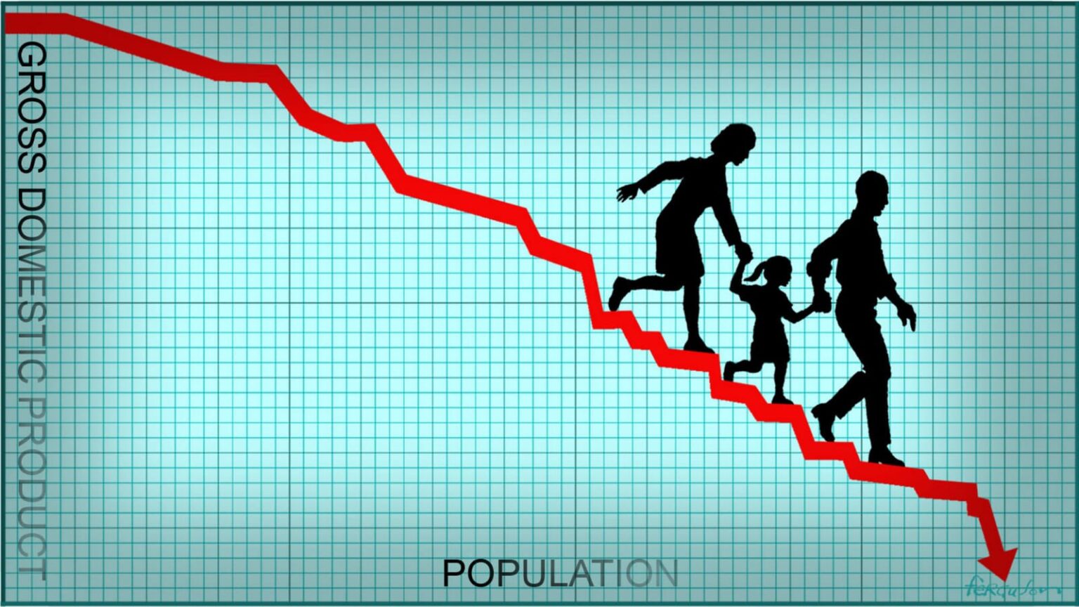 Population ‘ Degrowth’ Will Reshape the Global Economy by 2031